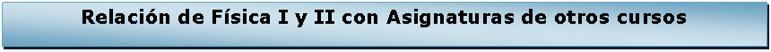 Text Box: Relaci�n de F�sica I y II con Asignaturas de otros cursos 
