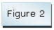 Text Box: Figure 2